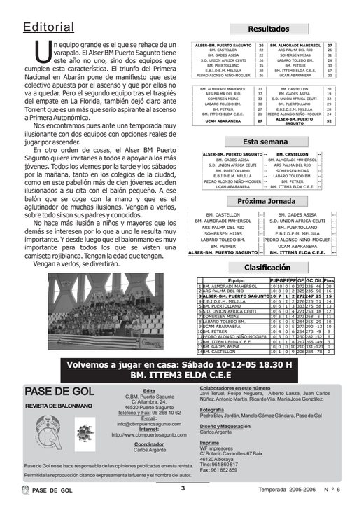 Portada Pase de Gol Numero 06