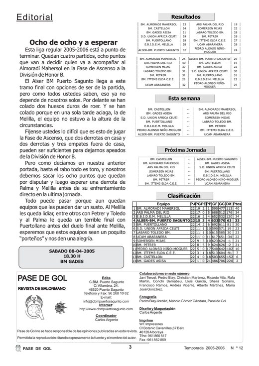 Portada Pase de Gol Numero 12