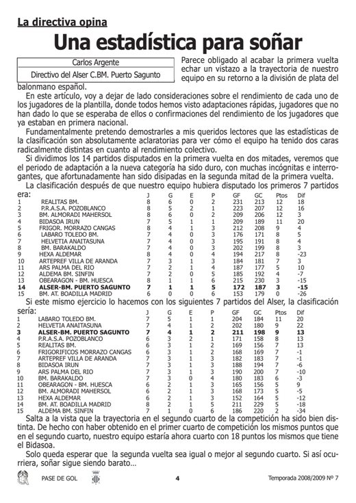Portada Pase de Gol Numero 07